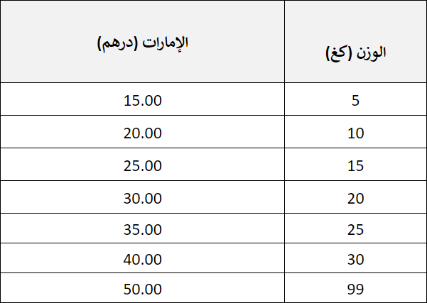 ملك من كيس قطري أسعار ارامكس للشحن الداخلي Comertinsaat Com
